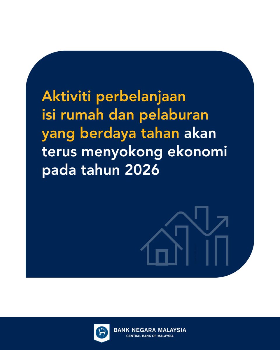 Bank Negara Malaysia tweet media