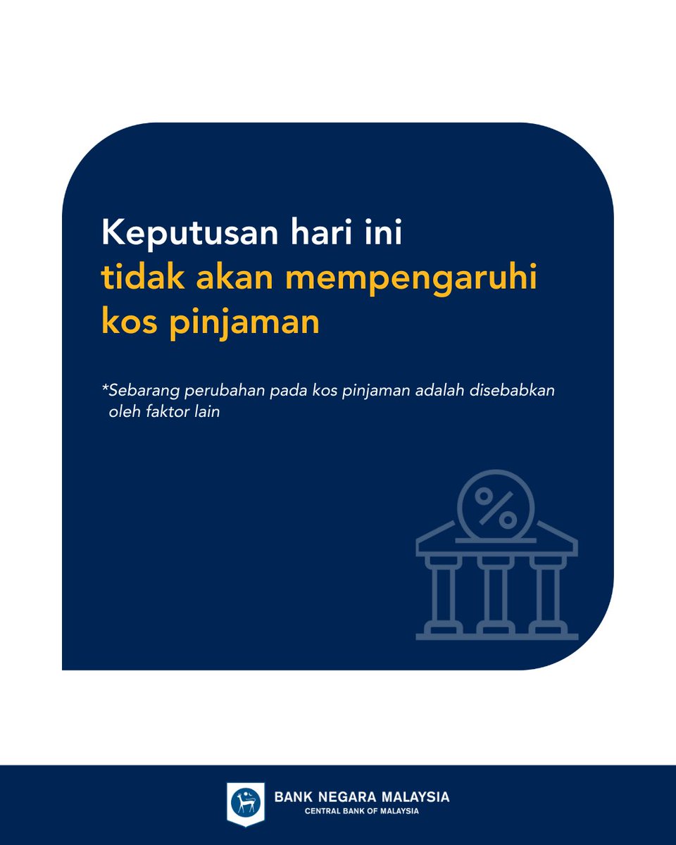 Bank Negara Malaysia tweet media