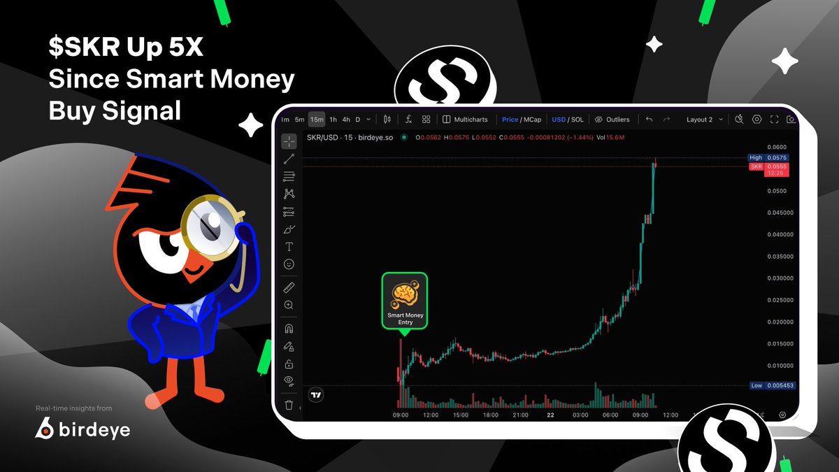 Birdeye (@birdeye_so) / Posts / X