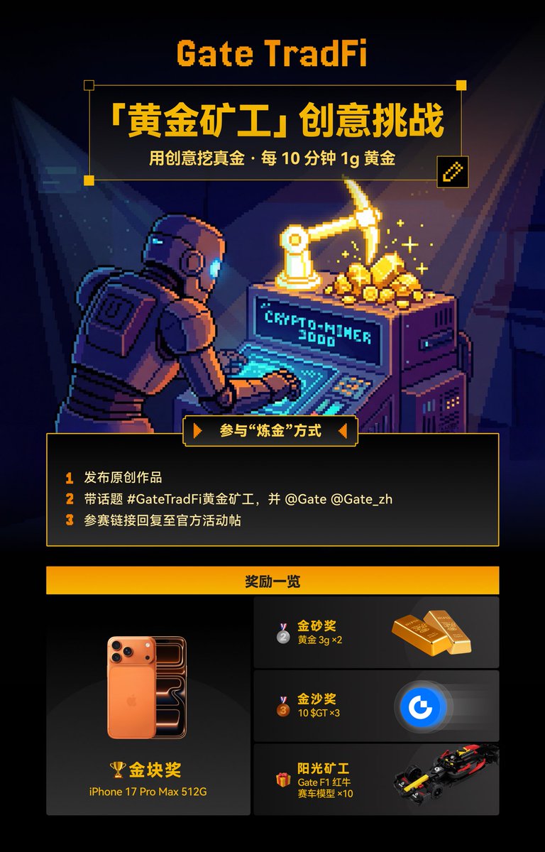 GateTradFi黄金矿工大赛来啦📣🤩 围绕「上Gate App抢黄金 ，每10分钟送1g」，创作一个段子、一张梗图或一段视频，并带上#GateTradFi黄金矿工、 @Gate_zh 、@Gate 、@JoeyJia11