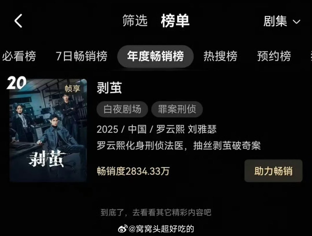 Its_Me_Noy's tweet image. Luo Yunxi’s #TheTruthWithin has entered the Youku’s Annual Bestseller Ranking 🎉

It entered the annual list in just 24 days, becoming the second drama from Youku’s Day &amp;amp; Night Theater in 2025 to do so.

Promotion for the drama was limited and the release schedule was rushed, but…