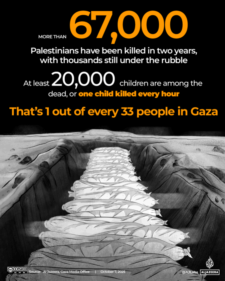 NS_CanadaStrong's tweet photo. @QudsNen .
World's getting smaller for Netanyahu as more countries commit to enforcing  ICC arrest warrants for his alleged war crimes in Gaza.

Given that lunatic Trump enabled his friend "Bibi" to slaughter thousands of Palestinians in Gaza, he ought to be indicted as well by ICC
. https://t.co/j12xf41pVA