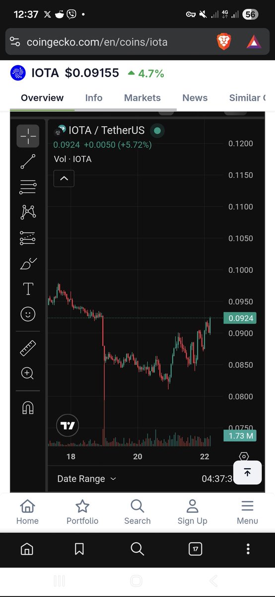 IOTArebased.iota⚡️ tweet media
