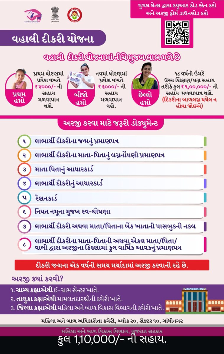 AAM AMBAIGADHA tweet media