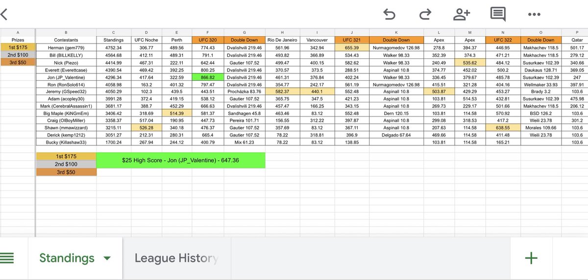 Red Beard Bets tweet media