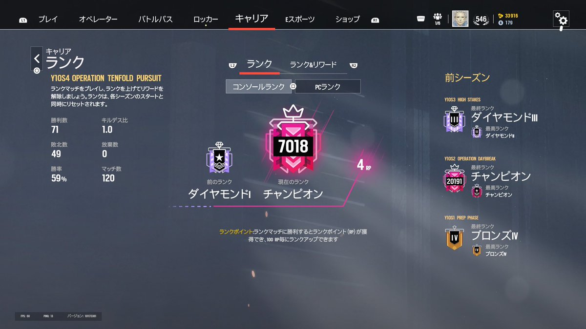 目標達成！
一緒にやってくれた皆ありがとう！