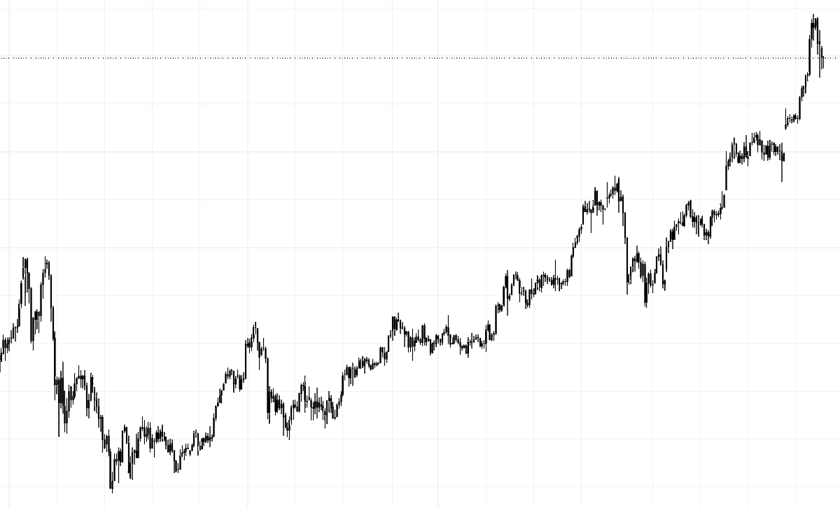 _ART001's tweet image. ※見逃した人だけ損します

先日のトランプ大統領の発言を受けて
相場はすでに
今年最初のFOMCに向けて動き始めています

この流れを踏まえると
いくつかの要素が噛み合い始めていて

#GOLD は今“準備段階の形”
短時間で資金効率が一変する今の相場

「イイネ＋リプ」をくれた人にだけ教えます