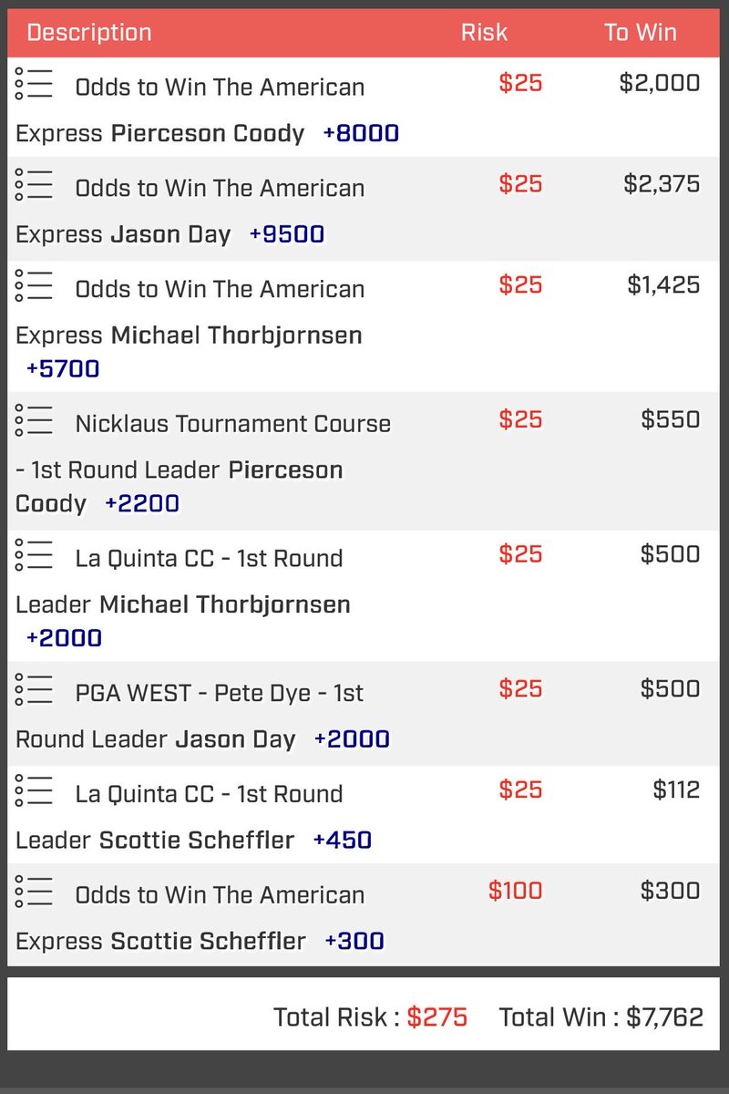 #TheAmexGolf BETS