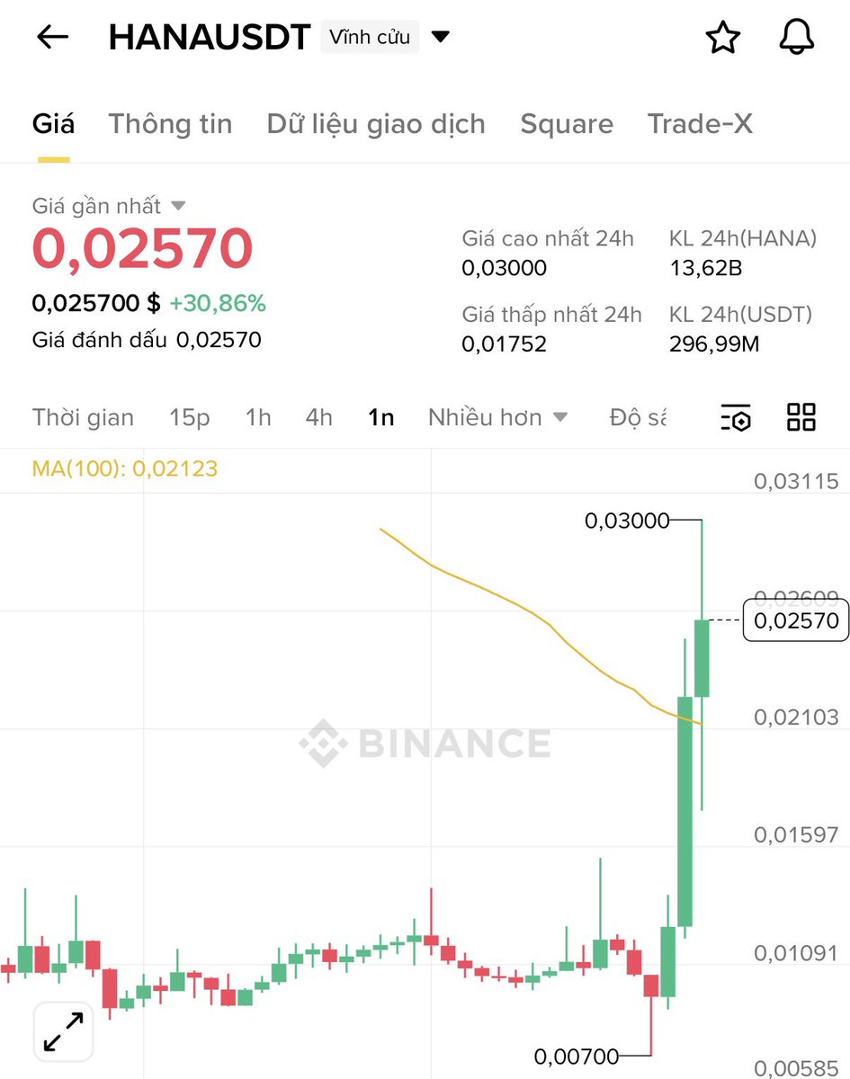 Thành Crypto tweet media