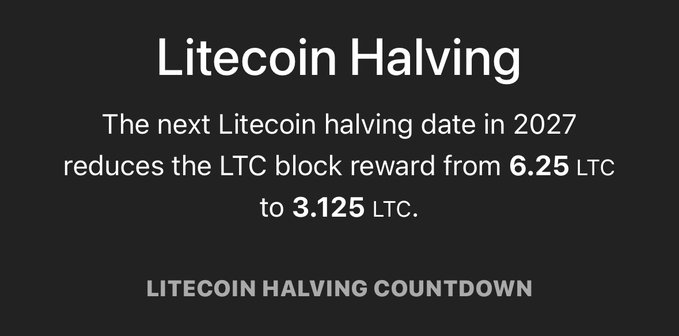 thanhye51173089's tweet photo. It is projected that by 2027, the block mining reward will be halved again, leading to a sharp decrease in new supply entering the market. This makes Litecoin similar to Bitcoin, but Litecoin is faster with a 2.5 minute block time, has lower fees, and is better for real world payments.

I am still holding LTC and patiently waiting; history shows that halvings often bring significant price surges.

@LitecoinVM @litecoin 

#LTC #Litecoin #Halving2027