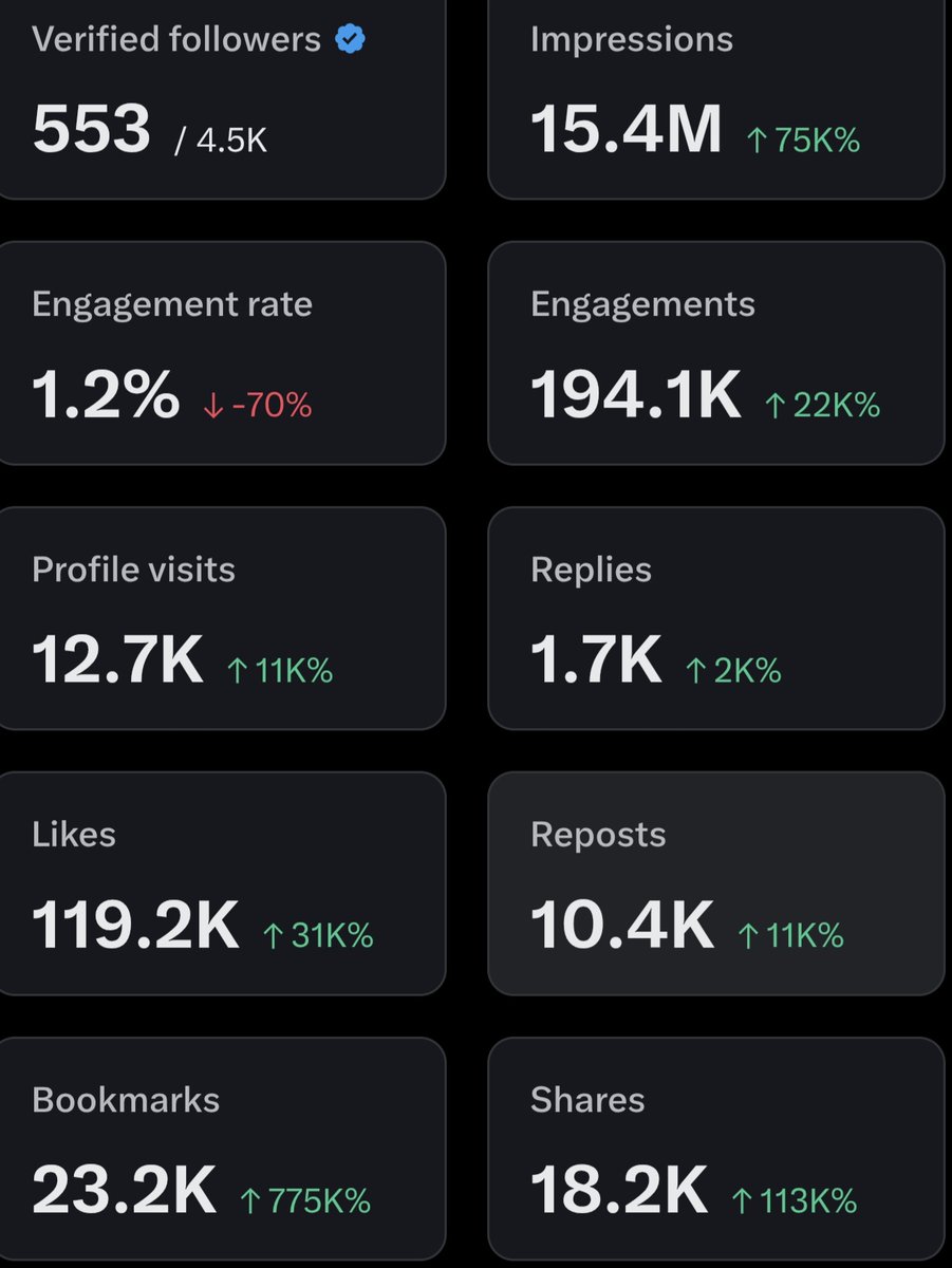 Robertmugisha40's tweet image. If you’re focused on growth, mindset, and becoming the best version of yourself, let’s connect. 🚀