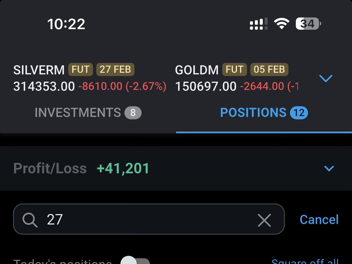 VineetTandon77's tweet image. #silverm 

Was not at all prepared today for this fall else results could have been better… it could have easily touched 6 figures …😤