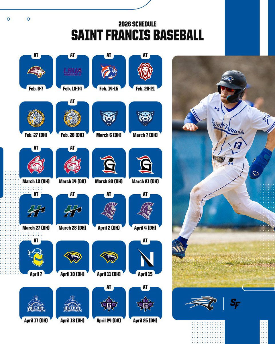 SF Cougars Athletics tweet media