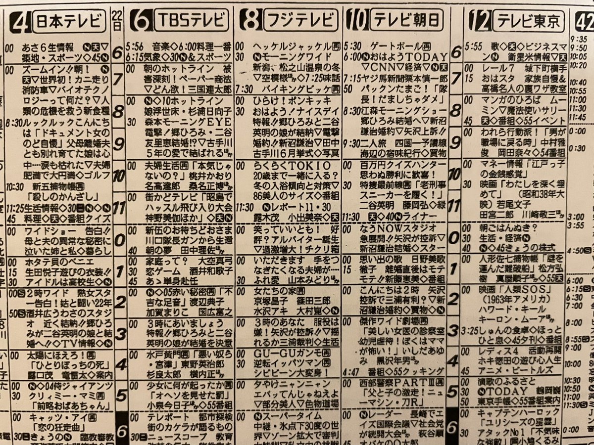 いまから40年前の今日、1986年1月22日（水）の番組表。フジテレビ20時
