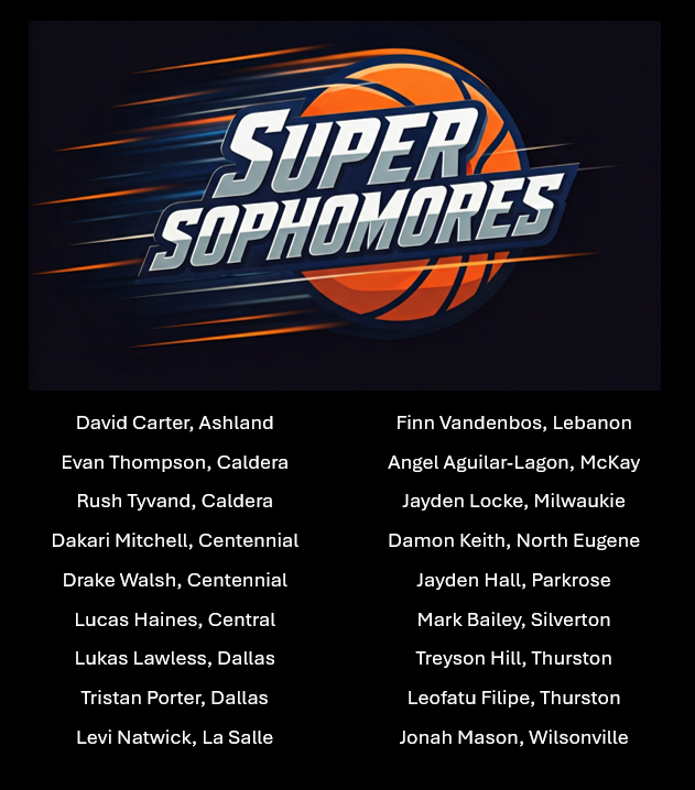 Oregon 5A Boys Basketball tweet media