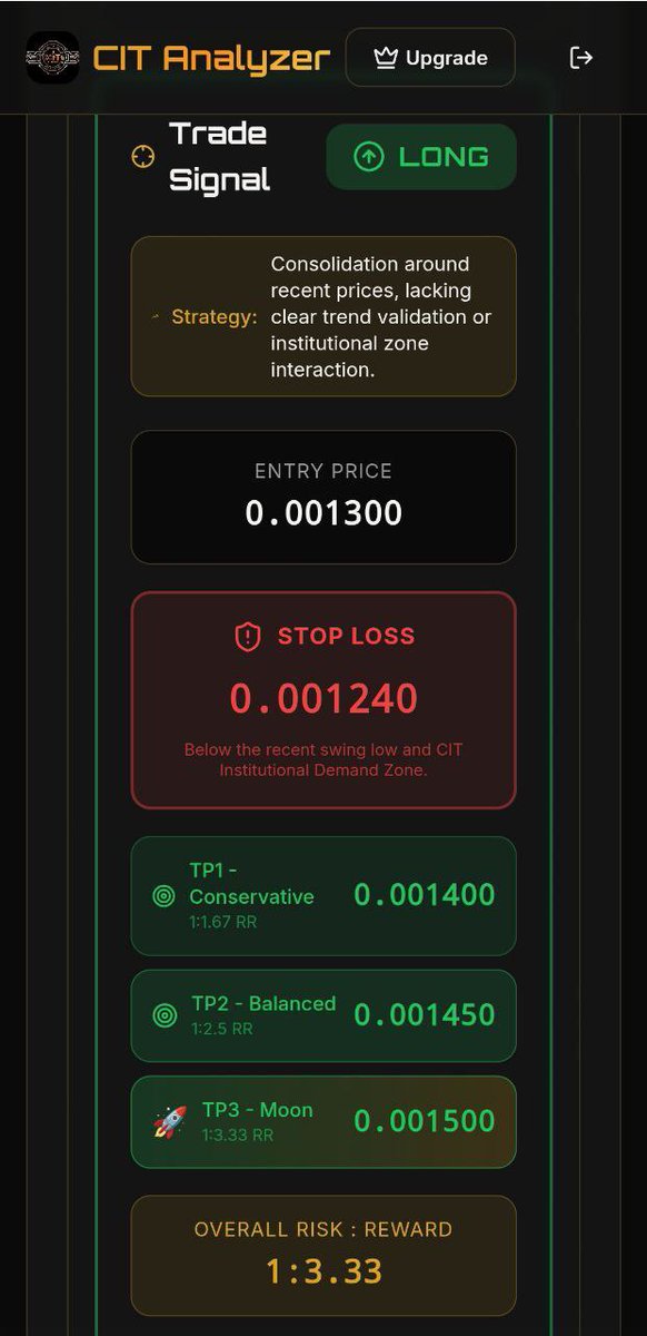 MRaja49146's tweet photo. @coingecko 🔹For anyone confused with chart analysis 👇

🔹A new AI chart analyser explains entries, trends, and levels clearly.
Helpful for beginners.

🔹Not financial advice.
🚀Tool link:
https://t.co/HrmBkesntm https://t.co/cFceB3WgbX