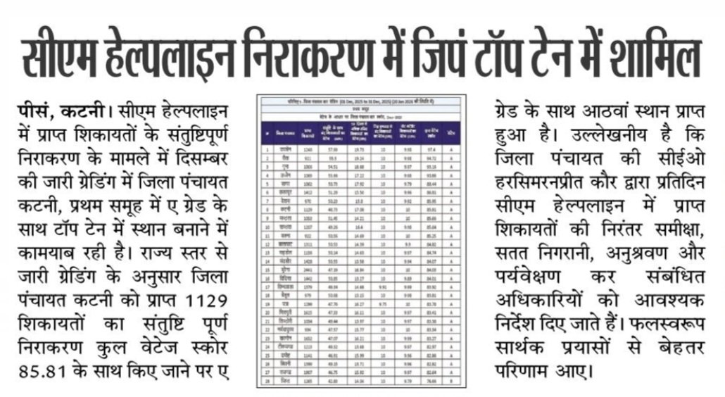 खबरों की दुनिया...