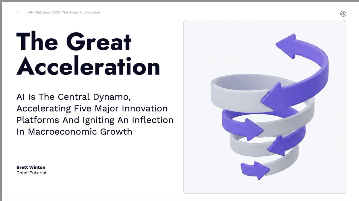 BlockchainedIndia tweet media