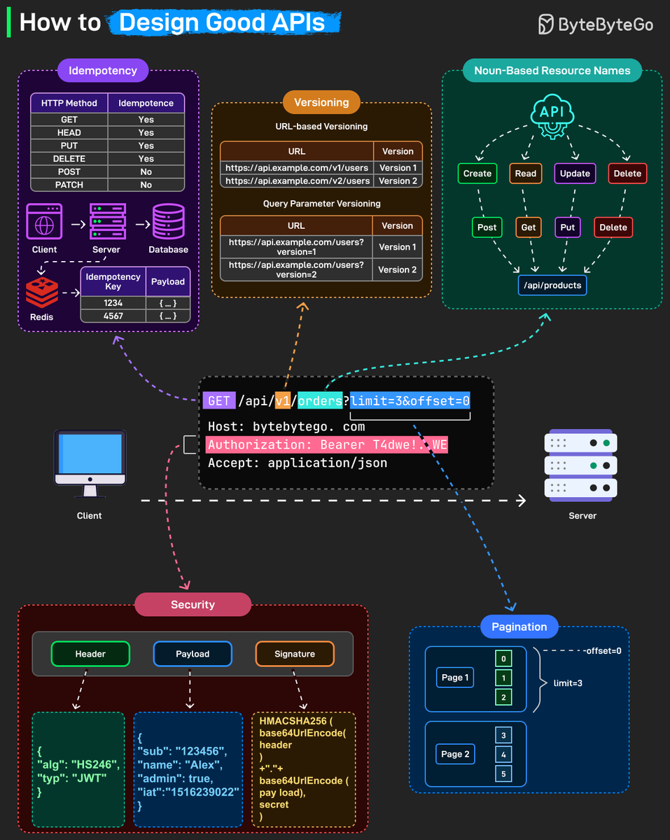 Sahn Lam tweet media