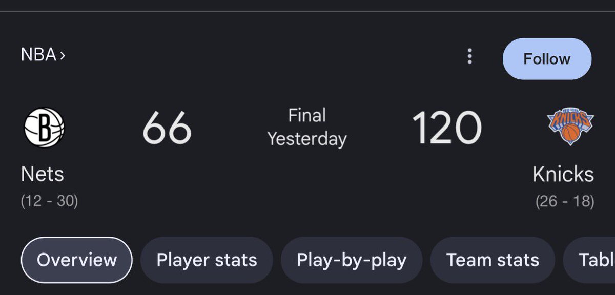 Insider CBuzz 🏒 (@gmcbuzz) on Twitter photo 