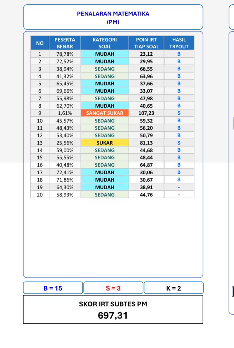 NAM 🦁| otiwi ITB tweet media