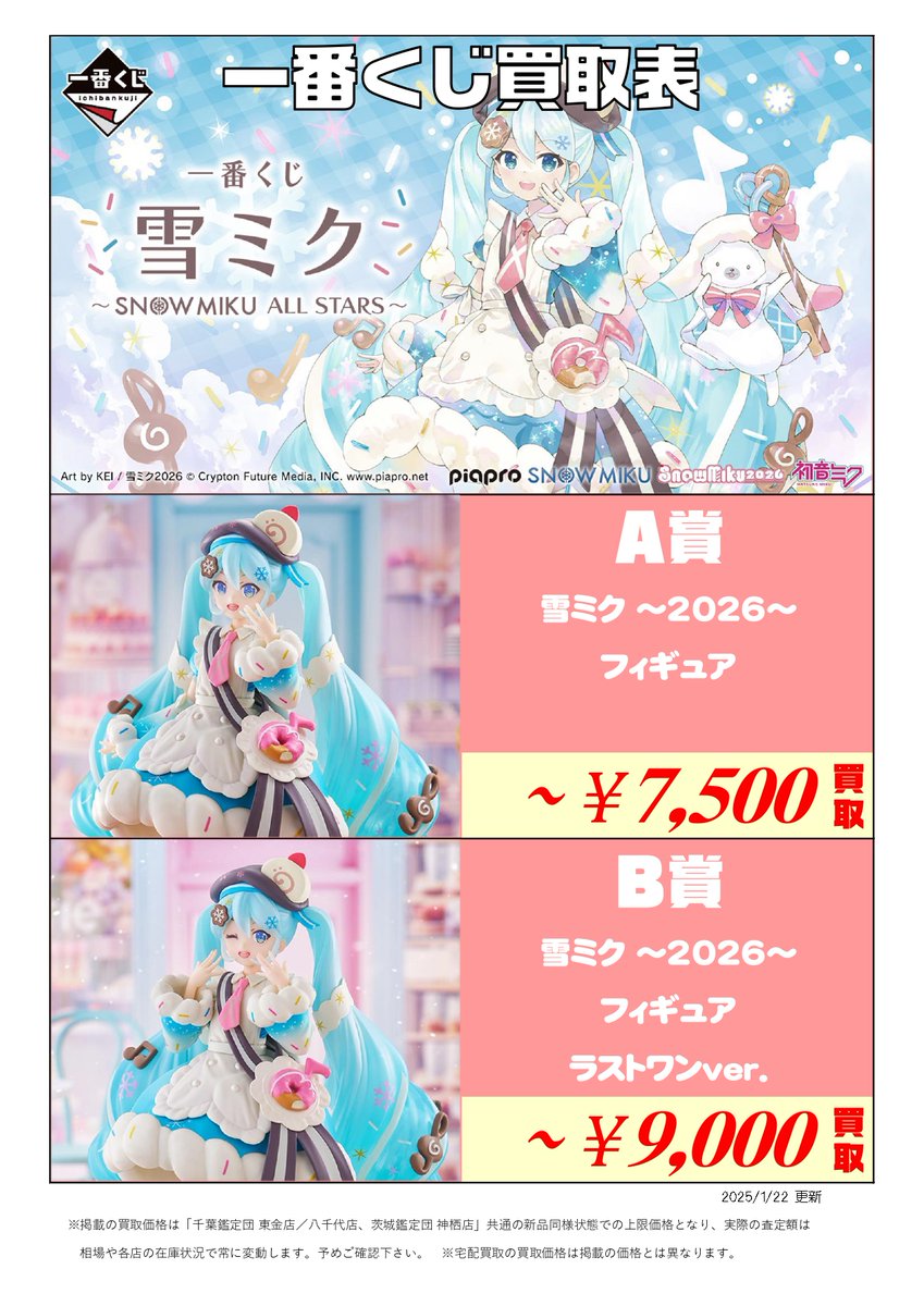 新作くじ 買取表更新📣1/22付 ＼ 一番くじ 雪ミク ～SNOW MIKU ALL