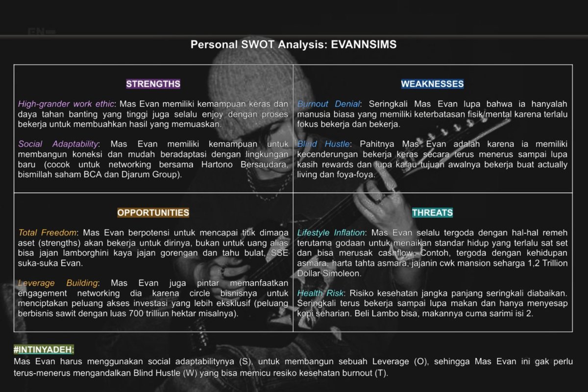 EvannSims's tweet image. Pake SWOT Mas.