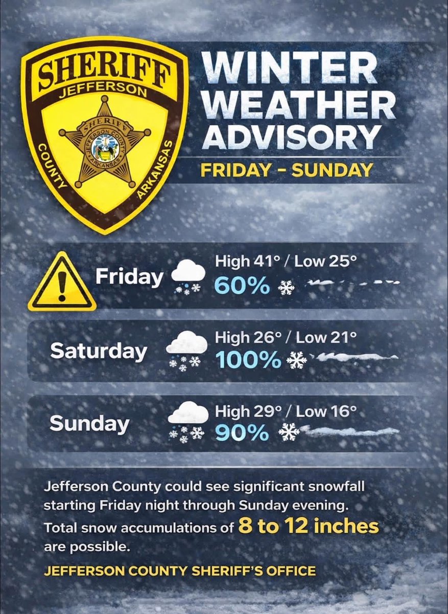 ❄️ Jefferson County Winter Weather Advisory ❄️ Monitoring Fri–Sun (and beyond). Forecasts show 8–12" of snow possible. Cold temps + snow may make roads slick/icy, especially overnight/early AM. 🧊
🚨 Tips: Avoid travel if possible.