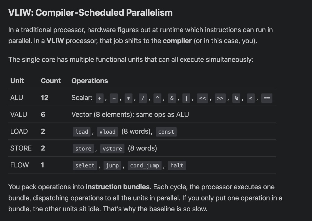 Tristan T tweet media