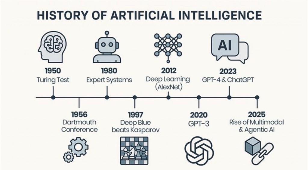 Jochen Werne tweet media