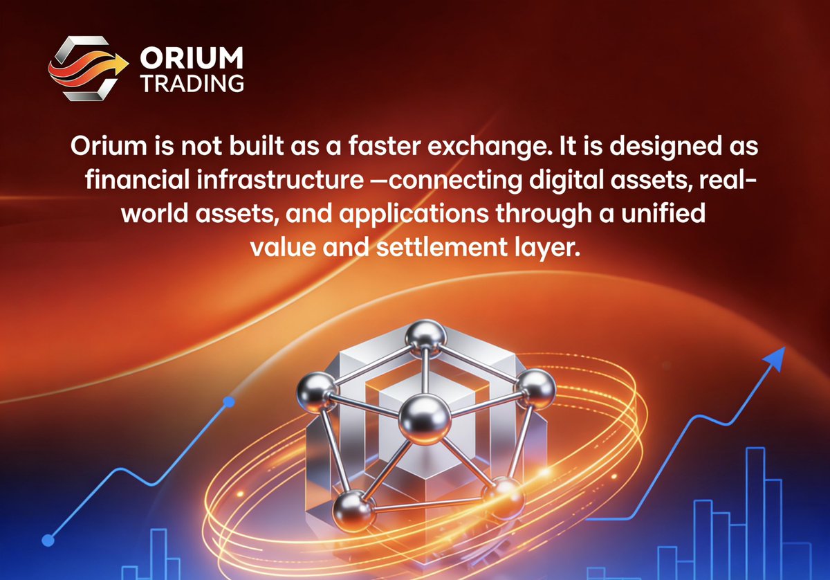 Orium Exchange tweet media