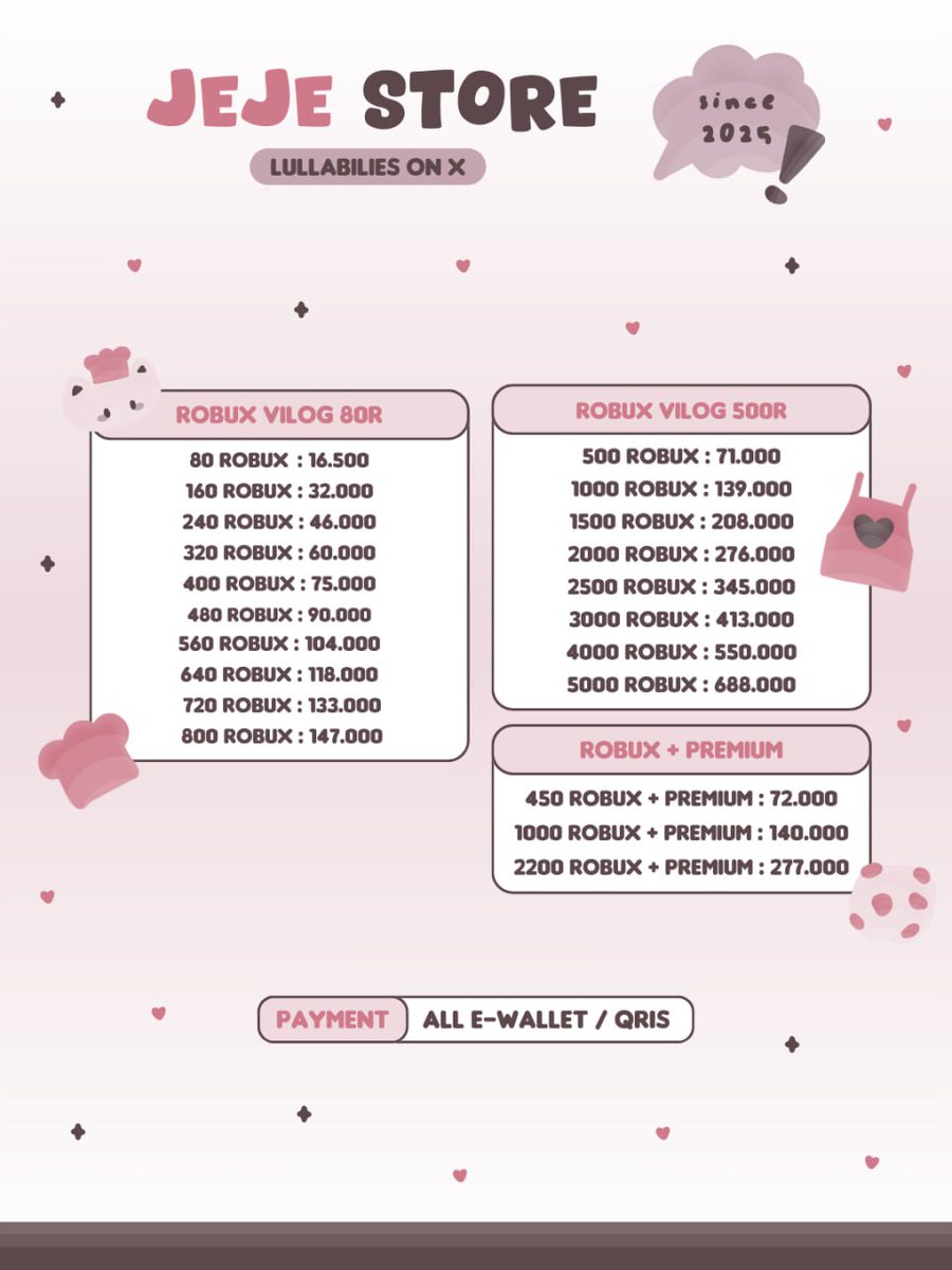 ─ 🚃🗯 BeEp﹘bEep  . .  Hayi teman-timun, aku redi robux vilog biasa dan premium nih ,, boleh yang minat, yang mau jajan langsung chat aku yaa! Happy shopping &amp; have a nice day ⭐️🛒

 ❨ N : harga dapat berubah sewaktu-waktu
tags : #zonauangᅠ