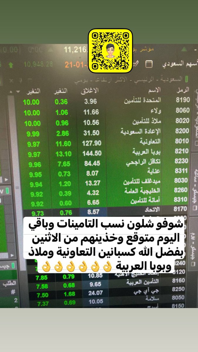 منبر الاسهم (@1398hail) on Twitter photo 