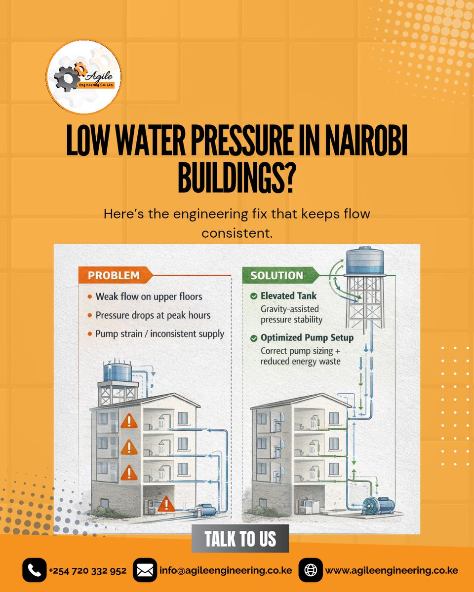 AgileCoLtd's tweet image. Low water pressure in Nairobi buildings?

Elevated tanks and pump optimization solve the problem efficiently.

Read the full solution on our website.

#WaterSystemsKE #NairobiConstruction #BuildKE