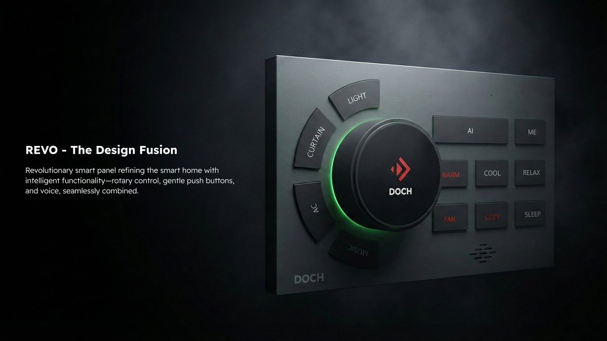 DOCH Smart Devices tweet media