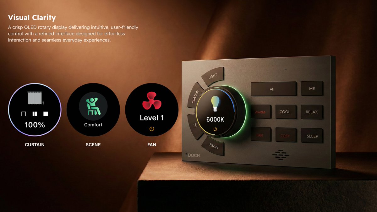 DOCH Smart Devices tweet media