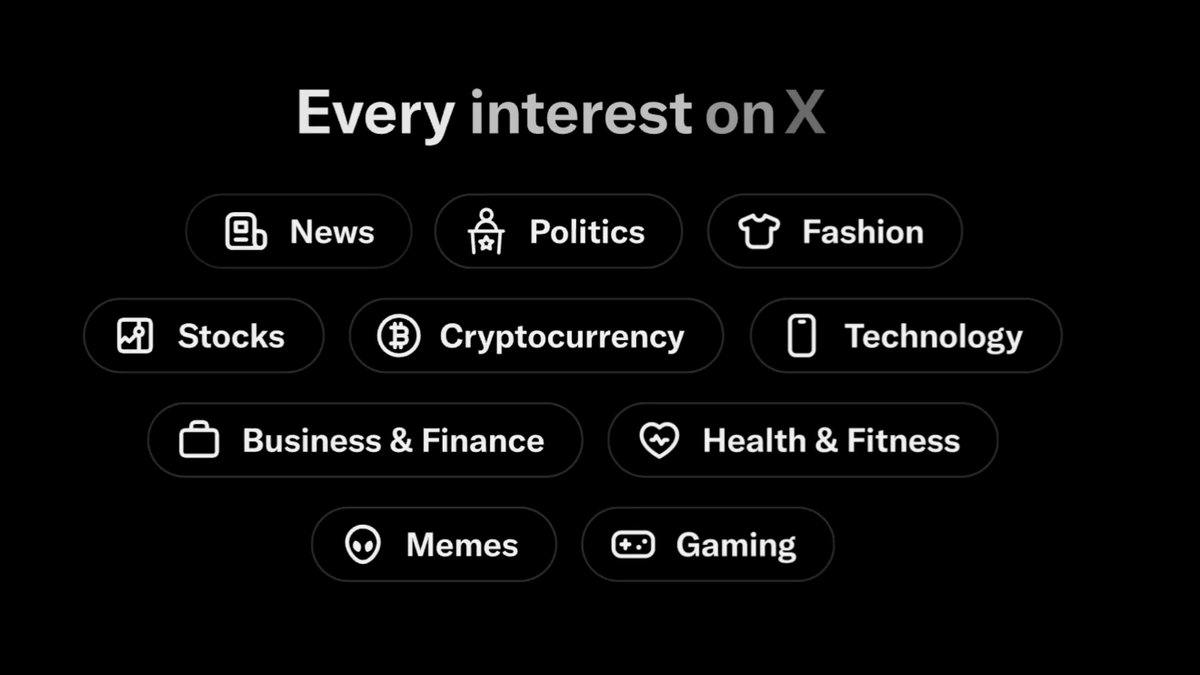 Glad to see crypto as an important interest category on X Starterpacks.  Have seen fewer CT related posts on the timeline recently. Hopefully this  makes the CT timeline and experience even better.