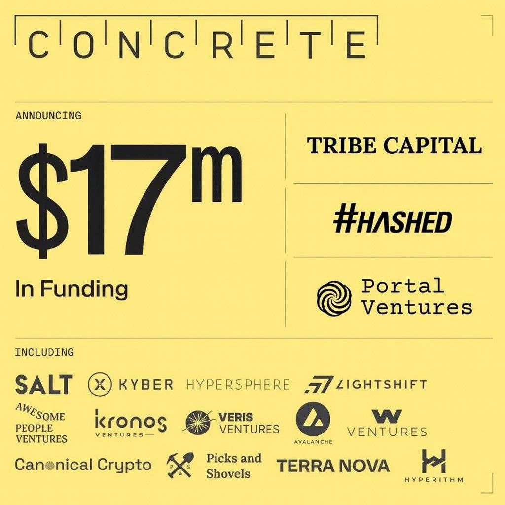 mega guide on <a href="/ConcreteXYZ/">Concrete</a> (free airdop)

> funding: $17m raised

> backers: polychain, yz labs (binance), portal ventures etc...

> steps to do

> website tasks

- go to points.concrete.xyz/home

- connect your wallet

- click home and complete tasks

- submit code: bfa5472a

>