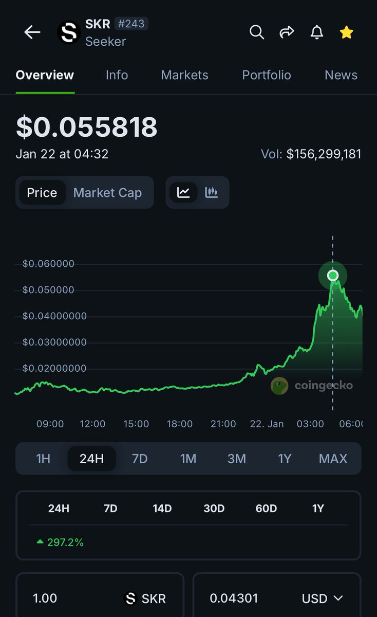 Gbeni Wealth (@gbeni_wealth) / Posts / X