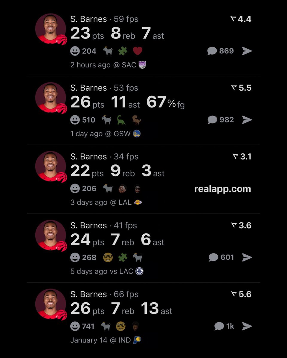 realapp's tweet image. Why is nobody talking about Scottie Barnes??