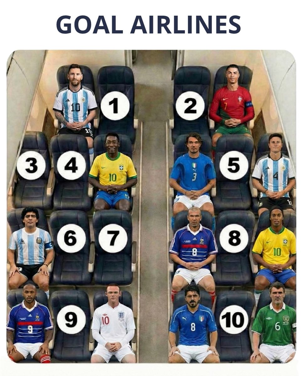 GOAL_ID's tweet photo. Andai kalian berkesempatan ikut dalam penerbangan eksklusif ini โ๏ธ
Kursi favorit kalian adalah .......
Kursi yang ingin kalian hindari adalah ......
#GoalTrivia https://t.co/9eBEH7OW1E
