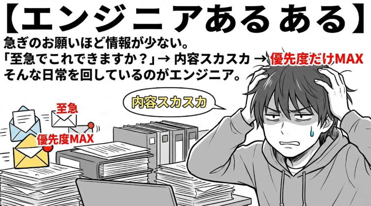 humanetech_it's tweet photo. 急ぎのお願いほど情報が少ない。
「至急でこれできますか？」
→ 内容スカスカ
→ 優先度だけMAX
そんな日常を回しているのがエンジニア。 https://t.co/2XDmfI45BX
