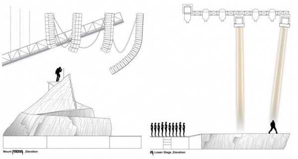 IAMMUSICMF's tweet photo. Yeezy Tour Stage Design https://t.co/vtkEsnS1Rb