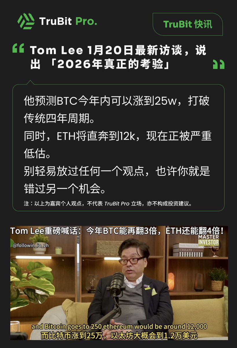 前沿观点：BTC 本轮周期或将突破 $250,000，ETH 目前被严重低估，$12,000 并非天方夜谭。

如果你忽略了每一个观点，也许你正在忽略下一个真正重要的机会。

#TruBitPro #Bitcoin #Ethereum #Crypto #市场观点