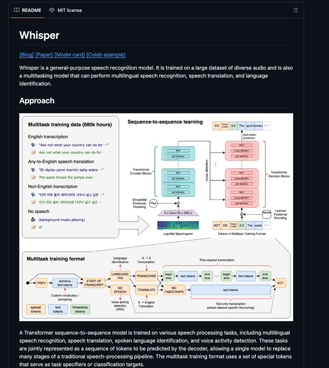 5 AI projects that turn beginners into paid engineers:

save &amp; retweet it.❤️

1. AI Customer Support Agent for SaaS

GitHub: github.com/openai/openai-…

2. LLM-Powered Code Review Bot

GitHub: github.com/reviewdog/revi…

3. AI Research Assistant with Web Search

GitHub:
