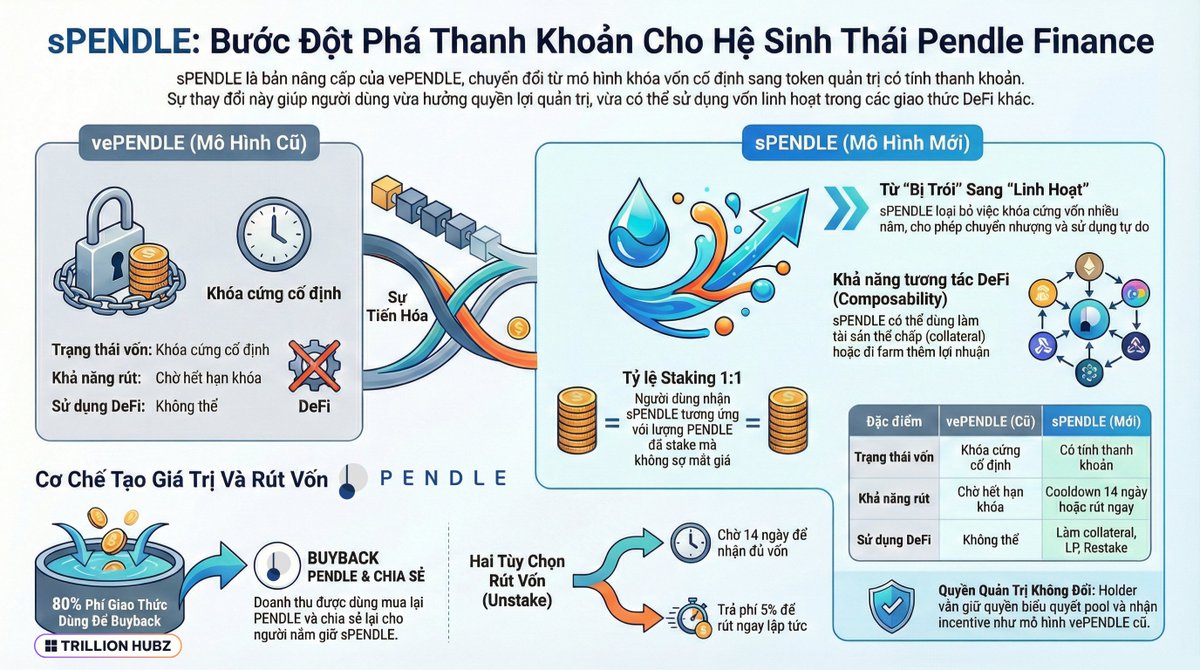 Trillion Hubz tweet media