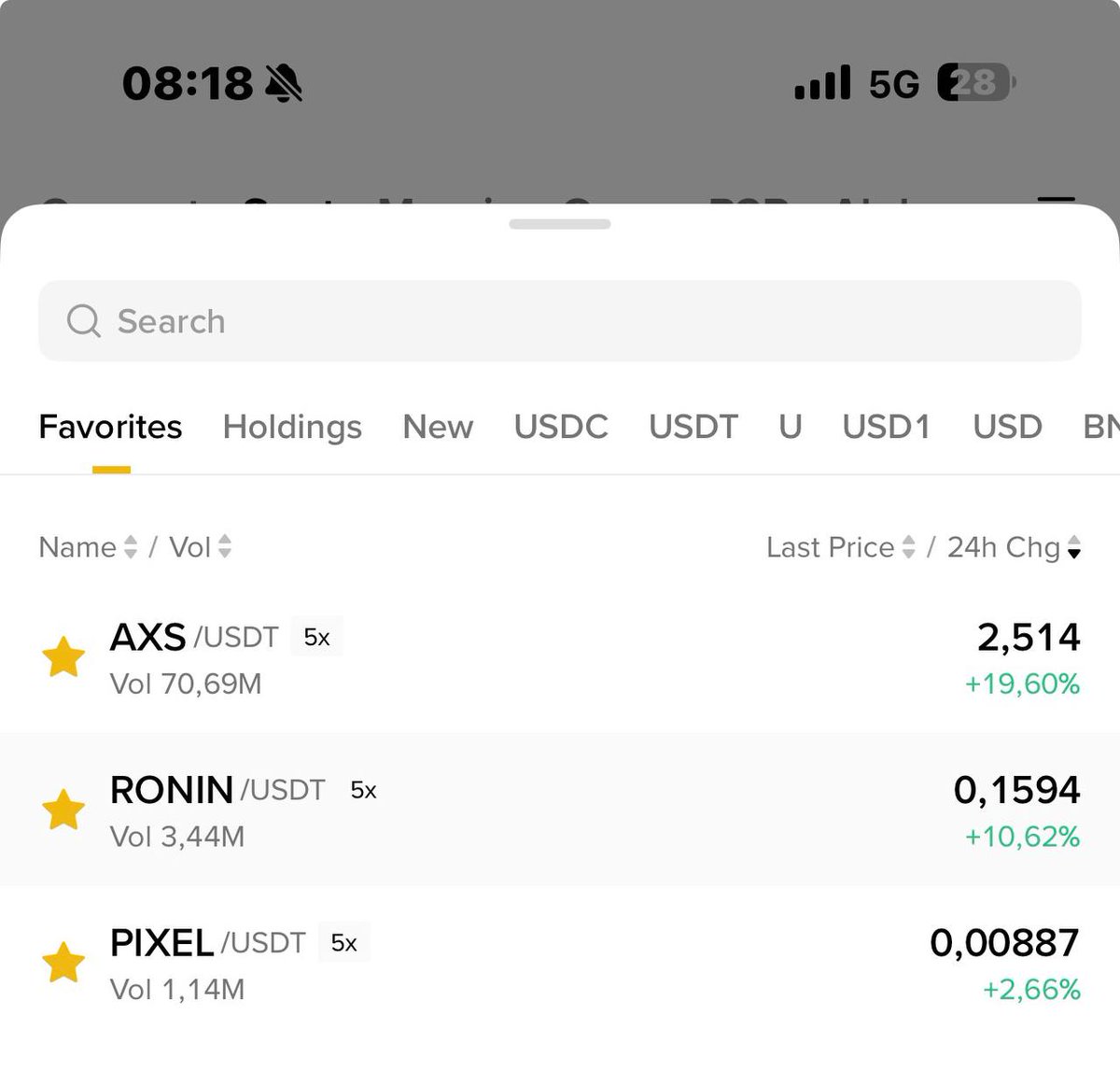 axs + #Ronin ==> #Pixel