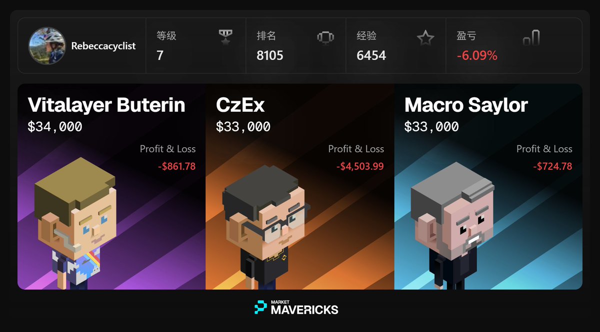 Rebecca Richards (@rebeccacyclist) on Twitter photo 