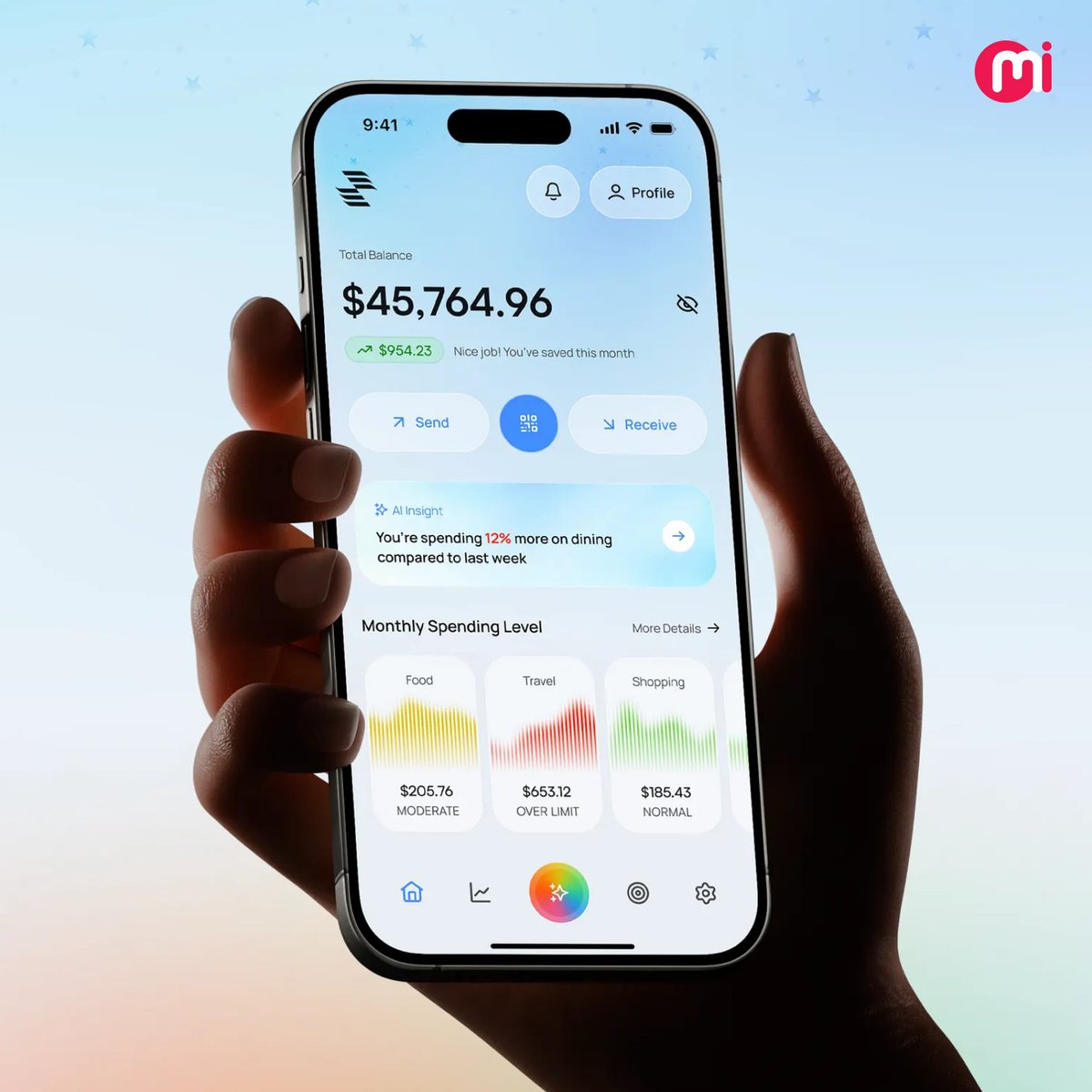 MindInventory tweet media