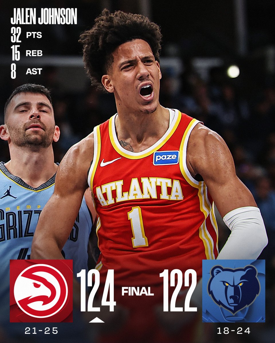 🏀 WEDNESDAY'S FINAL SCORES 🏀

Jalen Johnson flirts with a triple-double as the <a href="/ATLHawks/">Atlanta Hawks</a> win a close one on the road!

Onyeka Okongwu: 18 PTS, 9 REB, 2 BLK, 4 3PM
Luke Kennard: 18 PTS, 4 REB, 2 STL, 4 3PM
CJ McCollum: 15 PTS, 6 AST, 2 STL
